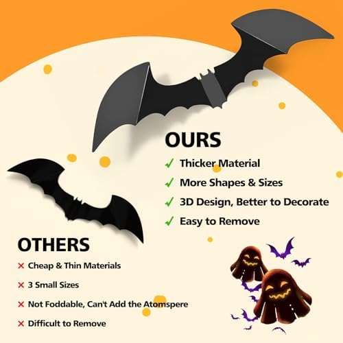 LUDILO 100Pcs Bats Halloween Decorations: Halloween Bats Wall Décor Sticker - Image 2