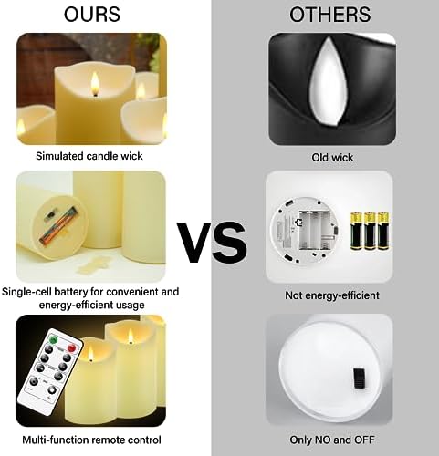 Nimiko Flameless Candles with Remote, Battery Operated Flickering Flameless Candles, LED Candles with Timer 2/4/6/8H, with Realistic LED Candles Set of 9 (D3 x H 3" 4" 5" 6" 7") (Ivory) - Image 4