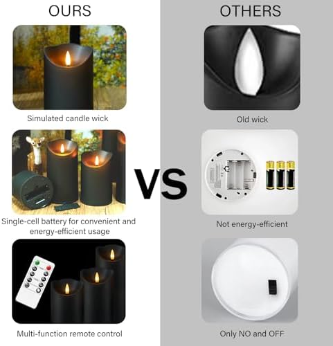 Nimiko Flameless Candles with Remote, Battery Operated Flickering Flameless Candles, LED Candles with Timer 2/4/6/8H, with Realistic LED Candles Set of 24 (D3 x H 3" 4" 5") (Black) - Image 3