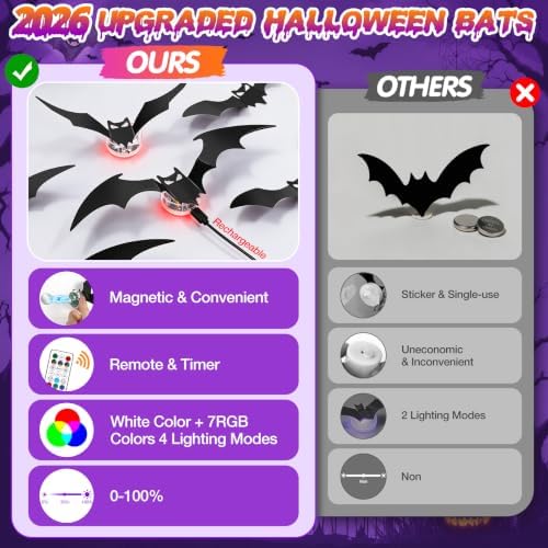 LUDILO 48P Bats Halloween Decorations + 12P Rechargeable Lights with Remote - Image 2