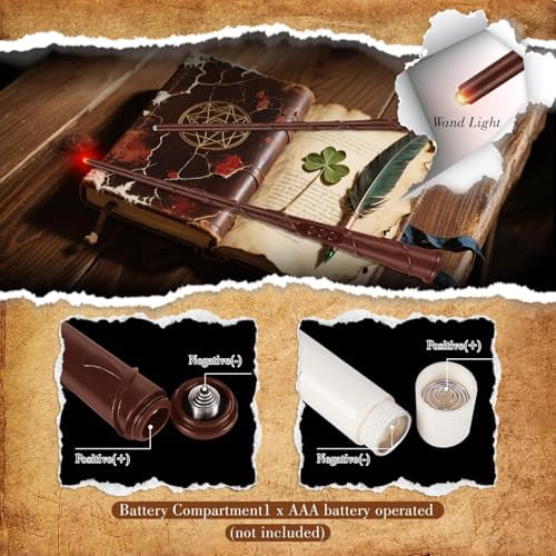 YOROXRG 24 Pack Halloween LED Magic Hanging Floating Candles, Taper Flickering Flameless with 2 Magic Wands - Candle Set for Halloween, Christmas, Weddings, Birthdays & Fantasy Ambiance... - Image 6
