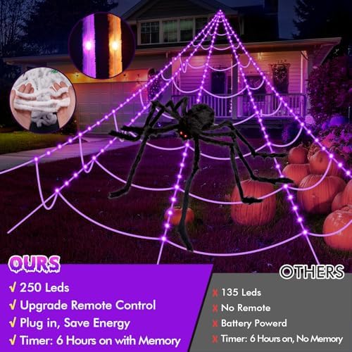 OCATO 200" Halloween Decorations Spider Web Lights Outdoor +59" Fake Spider - Image 4