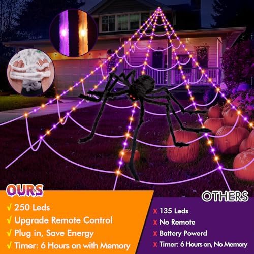OCATO 200" Halloween Decorations Spider Web Lights Outdoor +59" Fake Spider - Image 5