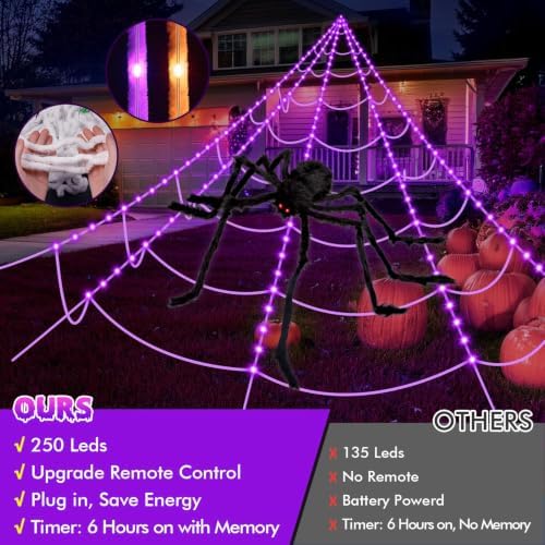 OCATO 200" Halloween Decorations Spider Web Lights Outdoor +59" Fake Spider - Image 4