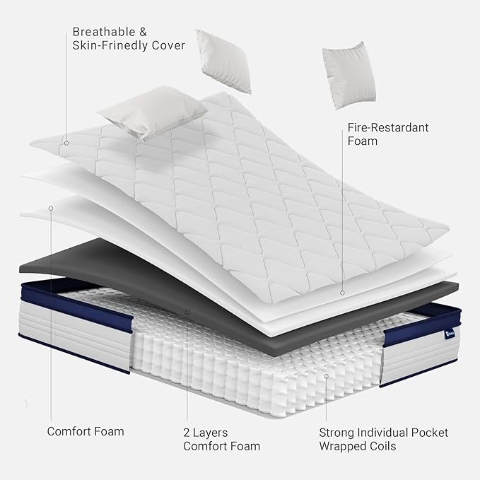 Avenco 10 Inch Twin Size Mattress, Individual Pocket Spring Mattresses for Pressure Relief & Motion Isolation, CertiPUR-US Certified, Small Box