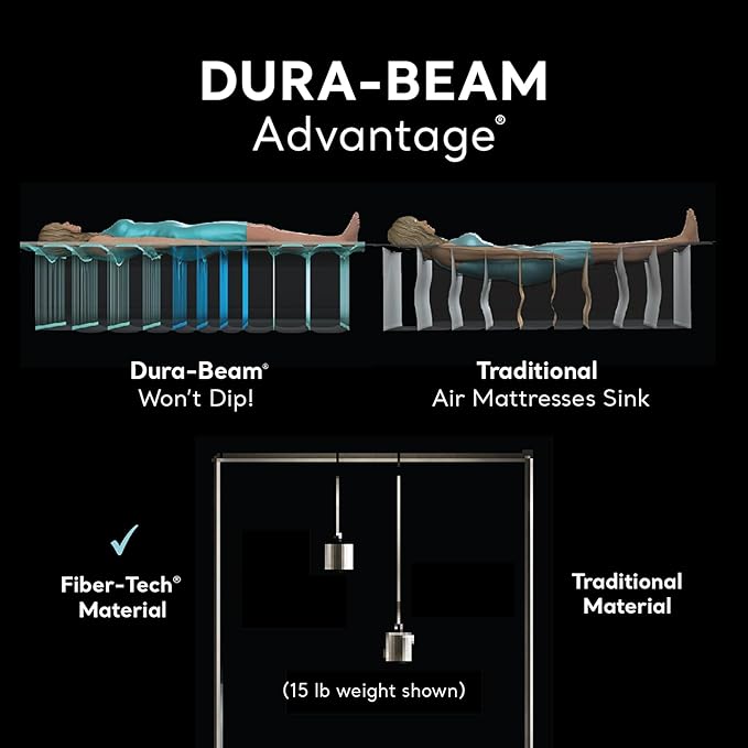 Intex 64447ED Dura-Beam Deluxe Ultra Plush Air Mattress with Headboard: Fiber-Tech – Queen Size – Built-in Electric Pump – 18in Bed Height – 600lb Weight Capacity