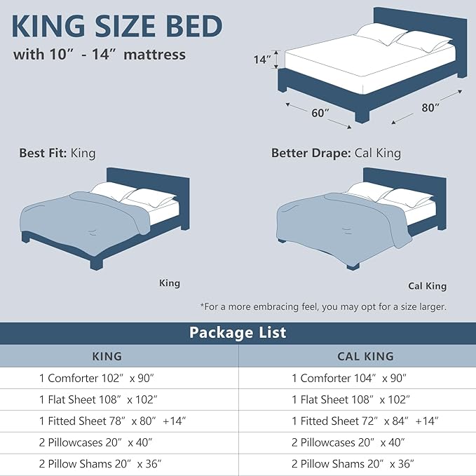 CozyLux King Size Comforter Set Emerald Green, 7 Pieces Bed in a Bag, Green Comforter King Size, All Season Bedding Sets with Stitch Quilted Comforter, Flat Sheet, Fitted Sheet, Pillowcases