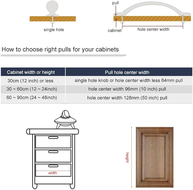 HUAMULAN 15PCS White Glossy Ceramic Knobs Button Round Mushroom Cabinet Dresser Vintage Pulls Door Handles Cupboard Wardrobe Drawer, Dia. 1.5 inch 38mm