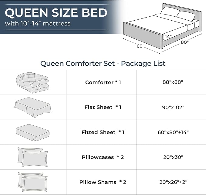 HEVUMYI Queen Purple Comforter Set - 7-Piece All Season Bed in a Bag Queen, Ultra Soft Bedding Set with Comforter, Flat Sheet, Fitted Sheet, Pillowcases, Pillow Shams, Lavender Purple