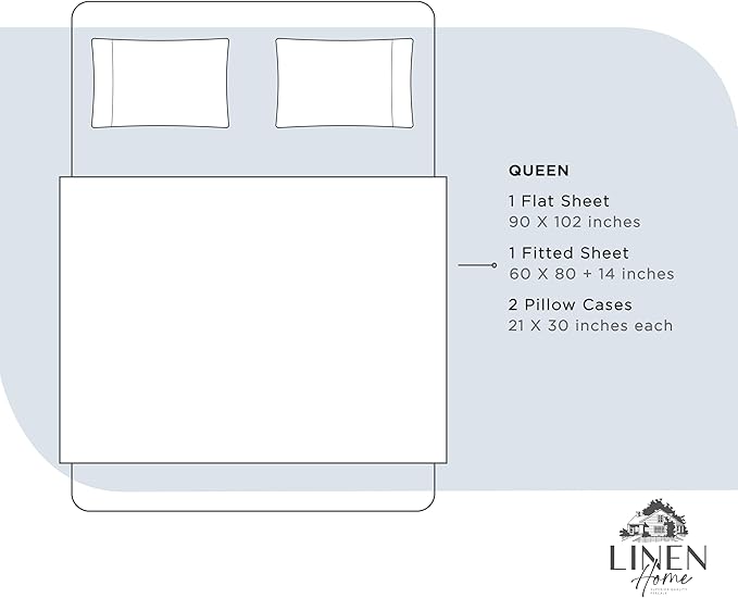 Linen Home 100% Cotton Percale Sheets Queen Size, Blue Duck Egg, Deep Pocket, 4 Pieces Set - 1 Flat, 1 Deep Pocket Fitted Sheet and 2 Pillowcases, Crisp Cool and Strong Bed Linen
