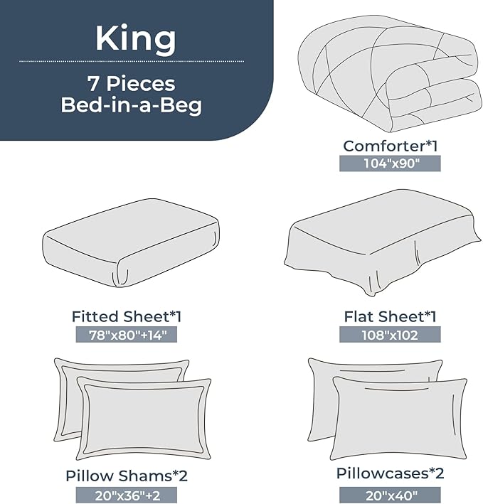 HEVUMYI King Comforter Set - 7-Piece All Season Bed in a Bag King, Ultra Soft Bedding Set with Comforter, Flat Sheet, Fitted Sheet, Pillowcases, Pillow Shams, Greyish Blue