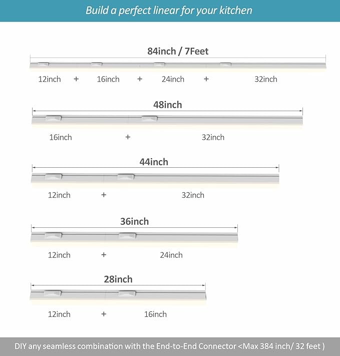 Under Cabinet Lighting Plug in, 32 Inch 2 Pcs, Linkable AC120V 3CCT 3000K/4000K/5000K Ultra Slim, LED Under Cabinet Lights for Counter Light, Kitchen, Shelf, Sink, Workshop, Desk, White