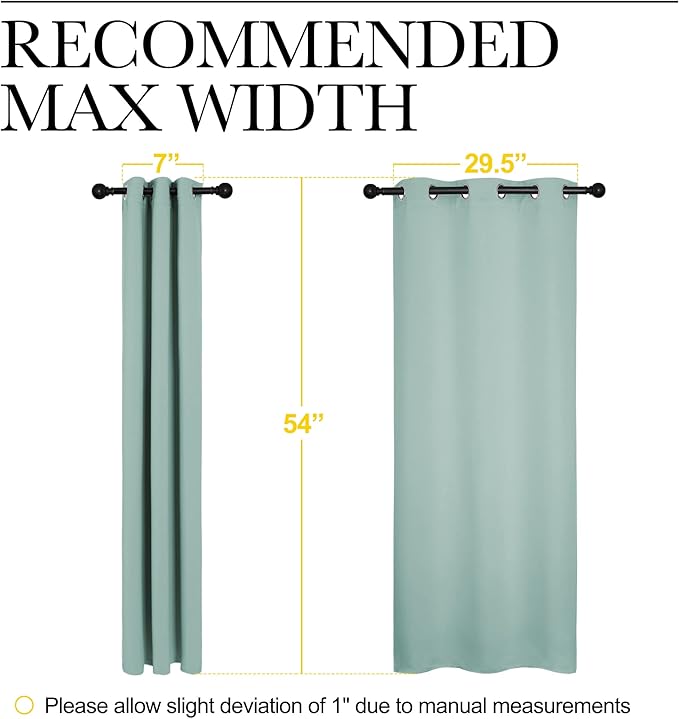 NICETOWN Window Curtain Panels, Thermal Insulated Solid Grommet Blackout Draperies/Drapes for Loft, Dorm (Aqua, One Pair, 34 by 54-inch)