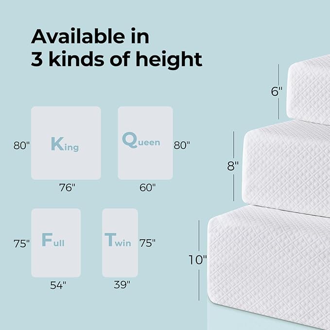 Rolanstar 6 Inch Twin Mattress Gel Memory for Cool Sleep & Pressure Relief, Medium Firm Feel, CertiPUR-US Certified, Mattress in a Box, White