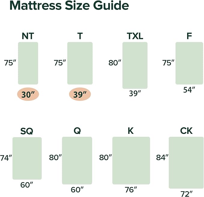 ZINUS 10 Inch Twin Green Tea Memory Foam Mattress [New Version], Fiberglass free, Medium Firm Feel, Zoned Pressure Relief, Certified Safe Foams & Fabric, Mattress in A Box