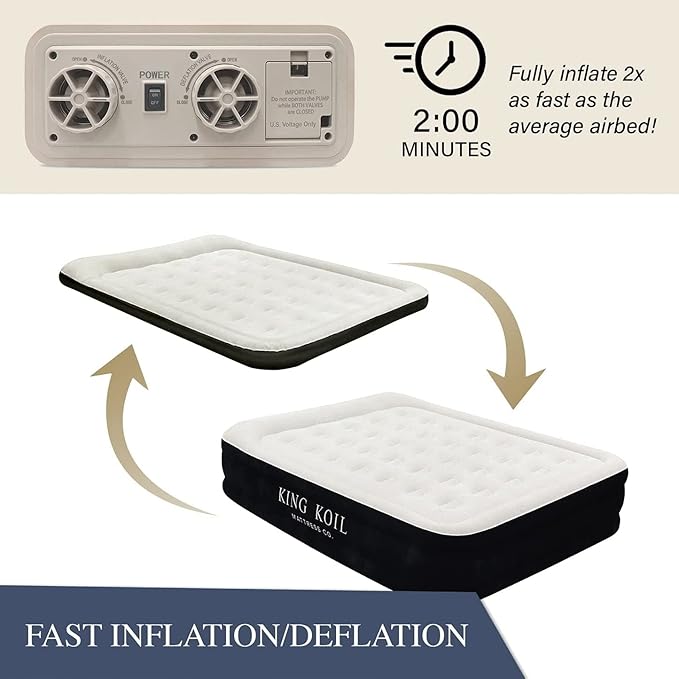 King Koil Luxury Pillow Top Plush Queen Air Mattress with High-Speed Built-in Pump, Blow Up Bed Top Side Flocking, Puncture Resistant, 16" Double High Inflatable Airbed Guests & Travel 1-Year Warranty