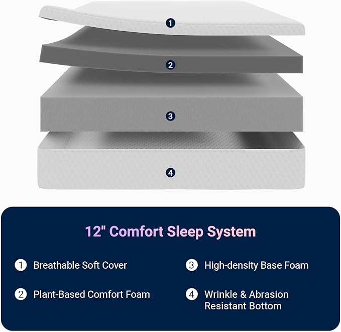 Avenco 12 Inch Full Mattress in a Box with Comfort Memory Foam for Pain Relief & Guestroom Sleep