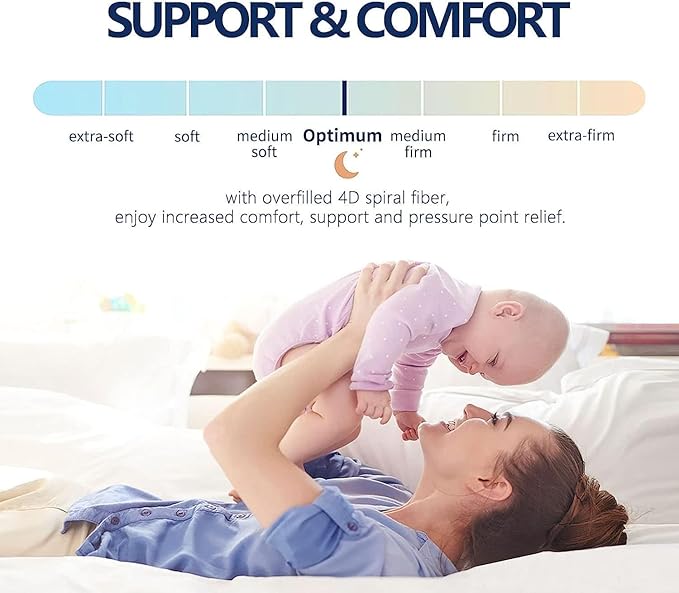 Mattress Topper Full for Back Pain, Extra Thick Mattress Pad Cover, Plush Pillow Top, Deep Elastic Pocket, White, 54"X75"+20"