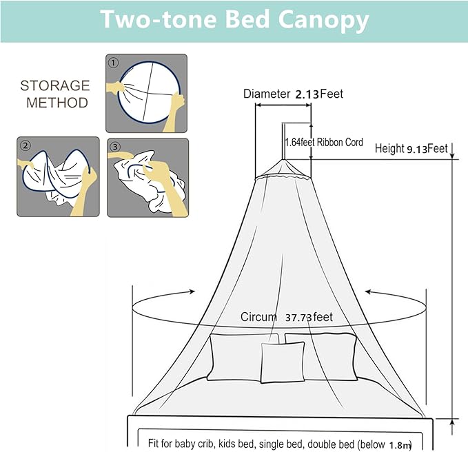 Eimilaly Lace Bed Canopy Mosquito Netting, Princess Bed Canopy for Girls Room Decor, White/Single Door