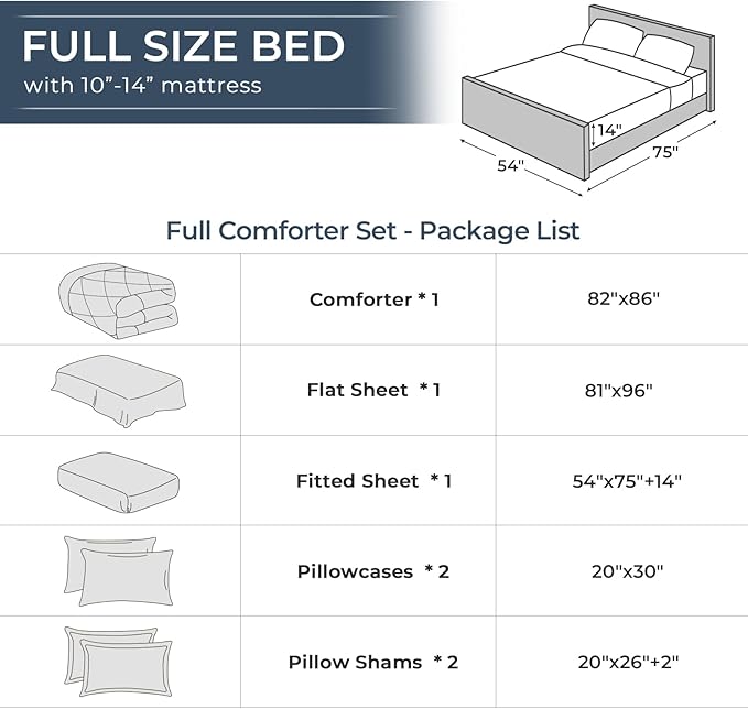 HEVUMYI Teal Blue & Ivory Full Comforter Set - 7-Piece All Season Bed in a Bag Full, Ultra Soft Bedding Set with Comforter, Flat Sheet, Fitted Sheet, Pillowcases, Pillow Shams, Teal Blue & Ivory