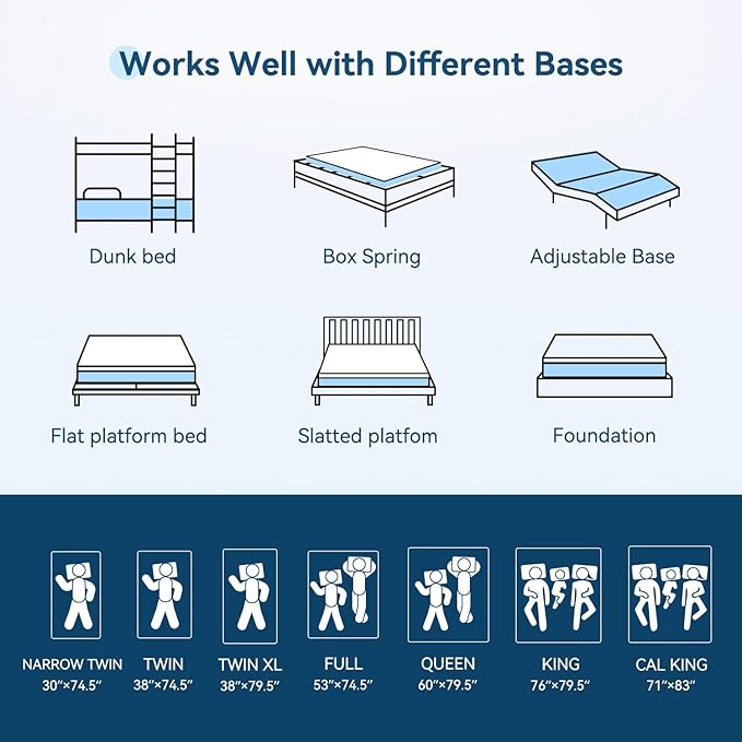 ONENICE 6 Inch Twin Mattress for Kids Adults Single Bed, Breathable Gel-Memory Foam Plus Pillowtop Mattress in a Box for Pressure Relief, CertiPUR-US Certified, Fiberglass-Free