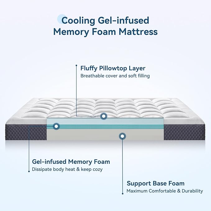 ONENICE 5 Inch King Mattress in a Box, Breathable Gel-Memory Foam Plus Removable Pillowtop Mattress for Pressure Relief, CertiPUR-US Certified Bed in a Box, Fiberglass-Free
