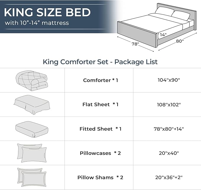 HEVUMYI Olive Green King Comforter Set - 7-Piece All Season Bed in a Bag King, Ultra Soft Bedding Set with Comforter, Flat Sheet, Fitted Sheet, Pillowcases, Pillow Shams, Olive Green