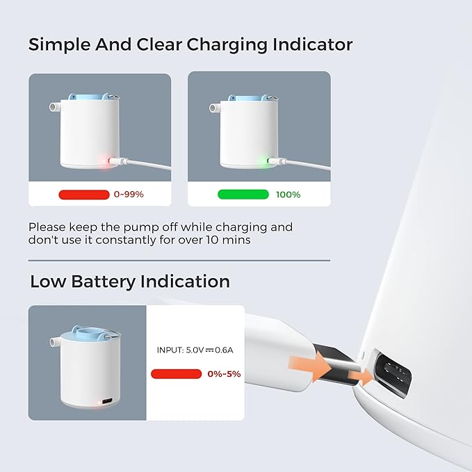 FLEXTAILGEAR Tiny Portable Air Pump Ultra-Mini, with 1300mAh Battery USB Rechargeable to Inflate Deflate for Pool Floats Air Bed / Mattress Swimming Ring Vacuum Storage Bags