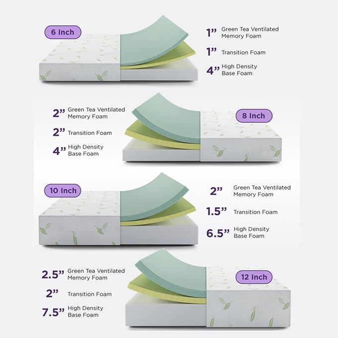 NapQueen Twin Size, 10 Inch Anula Green Tea Infused Memory Foam Mattress, Bed in a Box, CertiPUR-US Certified Mattress
