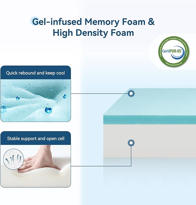 ONENICE 5 Inch King Mattress in a Box, Breathable Gel-Memory Foam Plus Removable Pillowtop Mattress for Pressure Relief, CertiPUR-US Certified Bed in a Box, Fiberglass-Free