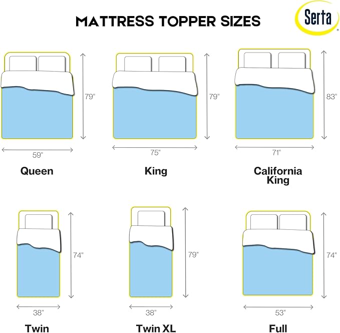 Serta Comfort Cool Memory Foam Mattress Topper, 1.5 Inch, Queen