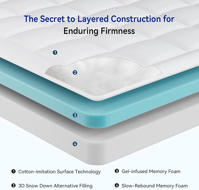 ONENICE 8 Inch Twin XL Size Mattress in a Box, Cooling Gel Memory Foam Plus Removable Pillowtop Mattress, Ergonomically Designed, CertiPUR-US Certified, Fiberglass-Free, Pressure Relief