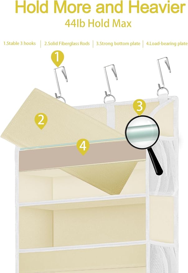 2 Pack Over The Door Storage Organizer with 5 Pockets 10 Mesh Pockets, 44 lbs Weight Capacity Door Hanging Organizers and Storage for Bedroom,Bathroom,Nursery,Kidroom,Babyroom