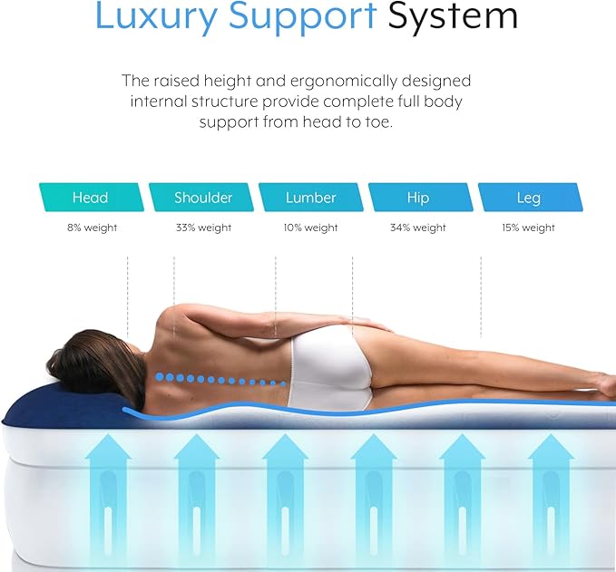 Active Era Luxury Queen, High Air Mattress with Built in Pump and Raised Pillow - Elevated Double, with Structured I-Beam Technology, Height 22" Tall Air Bed Queen Size