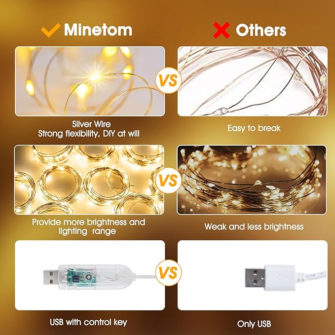 Minetom Curtain Lights, 300 LED Dimmable Fairy Lights with Remote and Timer, 8 Modes, USB Powered String Lights for Room Wall Party Xmas Indoor Decor, Warm White