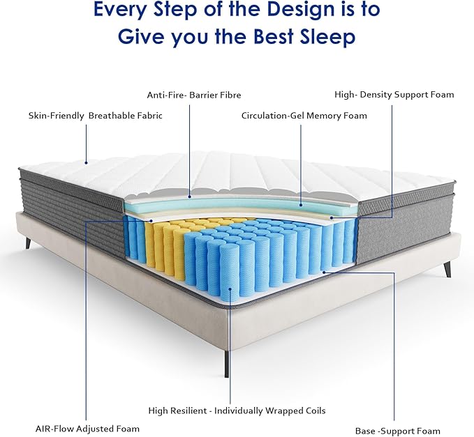 Full Mattress,12 Inch Hybrid Memory Foam Mattresses and Single Pocket Springs Reduce Pressure and Relieve Back Pain & Cooling Full Bed,Full Size Mattress