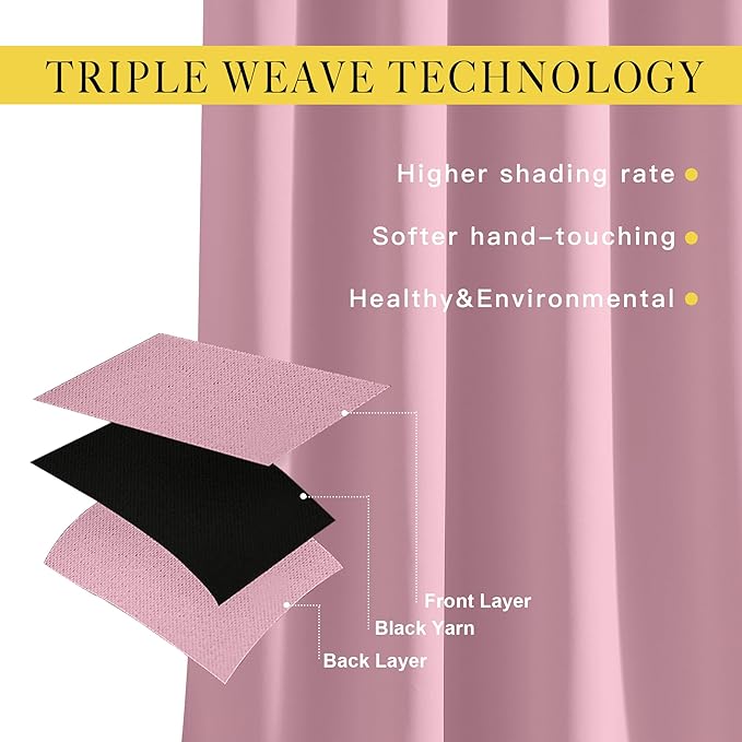 NICETOWN Blackout Sliding Door Curtains 84 inch Length 2 Panels - Thermal Insulated Solid Grommet Room Darkening Window Treatments for Bedroom/French Door (Crystal Pink, 2 Panels, W66 x L84)