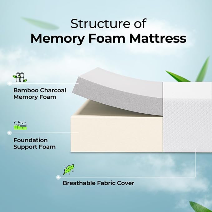 Rolanstar 8 Inch Twin Mattress Gel Memory for Cool Sleep & Pressure Relief, Medium Firm Feel, CertiPUR-US Certified, Mattress in a Box, White