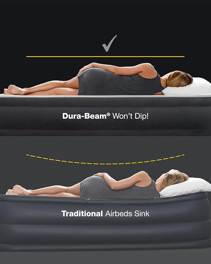 Intex 64758E Dura-Beam Standard Downy Air Mattress: Fiber-Tech, Full Size, 10in Bed Height, 600lb Weight Capacity, Pump Sold Separately (Pack of 3)