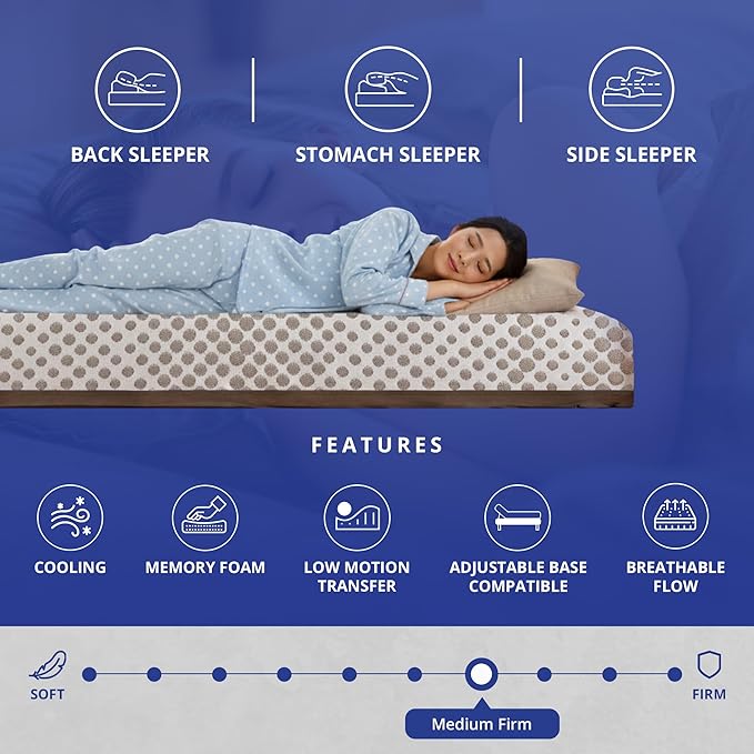 ROOST SLEEP 14-Inch Full Mattress with Medium Firm Support, CertiPUR-US Certified, Copper Smart Thermic Cooling Gel Memory Foam for Hot Sleepers, Made in USA