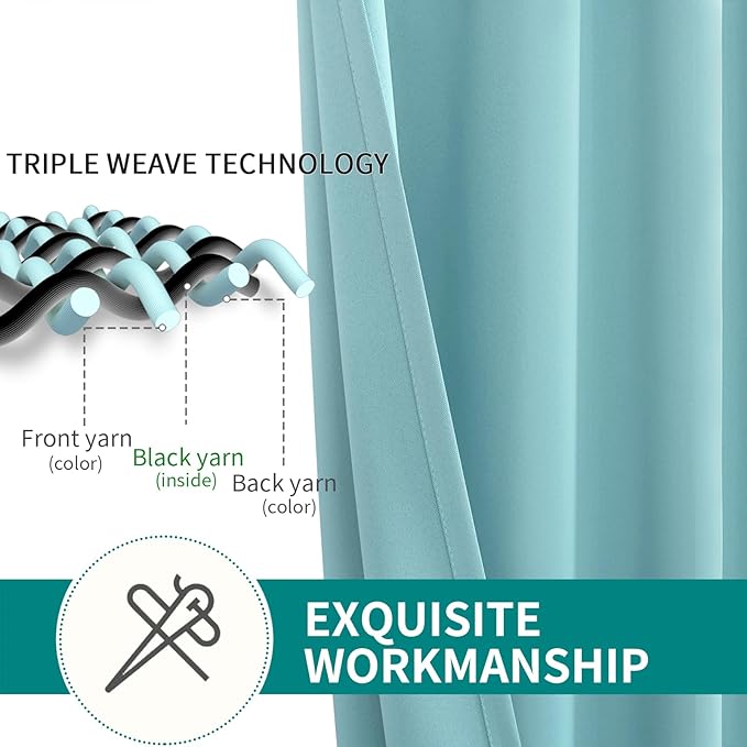 BGment Blackout Curtains - Grommet Thermal Insulated Room Darkening Bedroom and Living Room Curtains, Set of 2 Panels (55 x 69 Inch, Baby Blue)