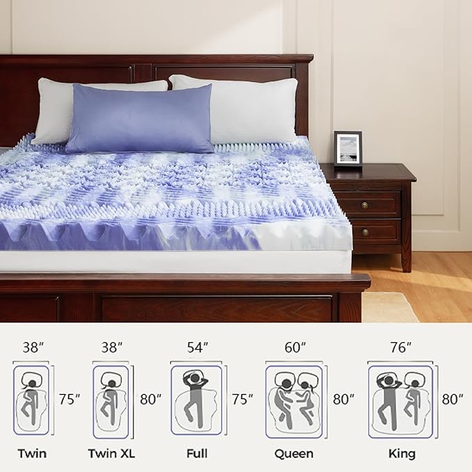 Dreamsmith 2 Inch 7-Zone King Memory Foam Mattress Topper, Cooling Gel Infused Foam Mattress Topper King for Pressure Relief, CertiPUR-US Certified