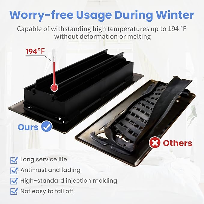 4x8 Inches 2 Pack Heavy Duty Walkable Floor Register - Easy Adjust Air Supply Lever Decorative Floor Vent Covers, Boston Design Vent Covers for Home - Matte Black