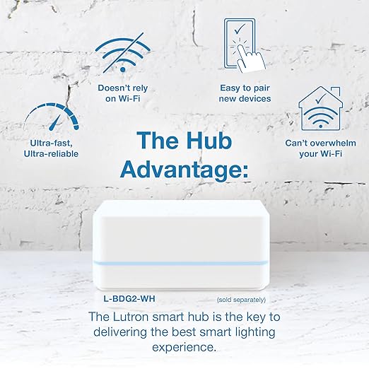 Lutron Caseta Original Smart Light Switch (Lutron Smart Hub Required), for Home, LED Lights, and Fans, 6 Amp, Single-Pole/3-Way, Neutral Required, PD-6ANS-WH-12-Pack, White, 12 Pack