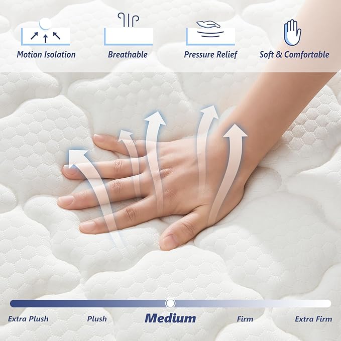 Full Size Mattress 10 Inch Full Mattress in a Box - Memory Foam & Pocket Springs, Pressure Relief, Medium Firm Comfort, Motion Isolation, Ideal for All Sleep Positions, CertiPUR-US Certified