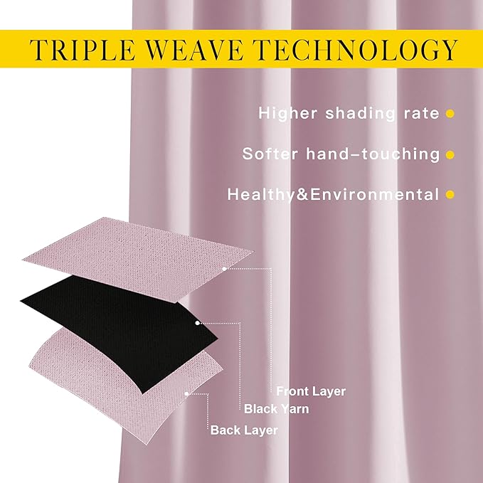 NICETOWN Room Darkening Draperies Curtain Panels - Window Treatment Thermal Insulated Solid Grommet Room Darkening Curtains/Panels/Drapes for Bedroom (Baby Pink, Set of 2, 80 by 95 Inch)