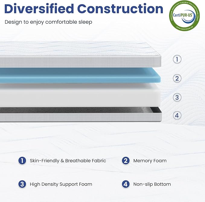 Foldable Mattress Full 3 inch -Portable White Memory Foam Folding Matress with Washable Cover for Camping Travel Guest Room Home Use-Non-Slip&Easy Storage