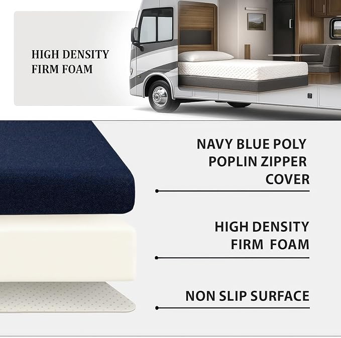 Foamma 5” x 24” x 72” Water Resistant RV Bunk Mattress, Firm High Density Foam, Comfortable and Durable Polyester Cover, Truck, Camper, Travel Trailer, Made in USA