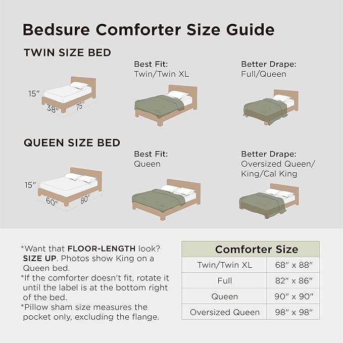 Bedsure Twin/Twin XL Comforter Set - Beige Soft Bedding for All Seasons, Cationic Dyed Bed Set, 2 Pieces, 1 Twin Size Comforter (68"x88") and 1 Pillow Sham (20"x26"+2")