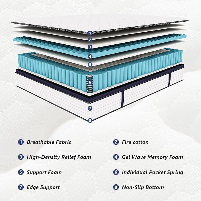 King Mattress 12 Inch King Size Mattress - Memory Foam & Pocket Coils Springs, Pressure Relief, Medium Firm Comfort, Motion Isolation, Ideal for All Sleep Positions, CertiPUR-US Certified